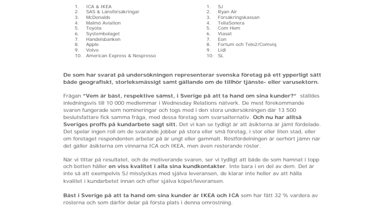 SJ sämst i Sverige på att ta hand om sina kunder, ICA & IKEA bäst. 