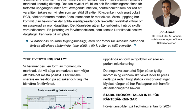 Marknadssyn juni 2024