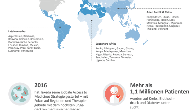 Takedas Access to Medicines Programm