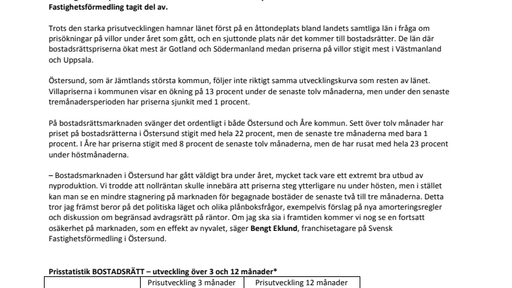 Det svänger om bostadspriserna i Jämtlands län