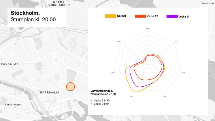 Stureplan kväll
