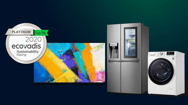 LG Electronics Inc. får högsta hållbarhetsbetyg av EcoVadis