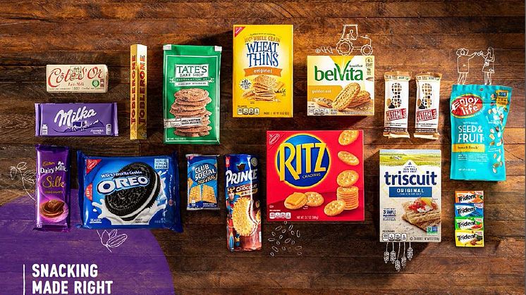 Mondelēz International „Snacking Made Right”-Report belegt große Fortschritte bei Erreichung der Nachhaltigkeitsziele