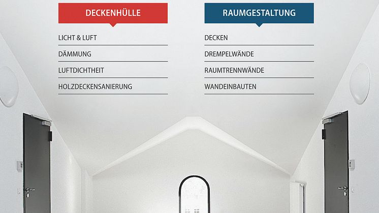 Das eMagazine „Dachausbau“ stellt gelungene Ausbauten sowie zeitgemäße Techniken und Konstruktionen zum Dachausbau vor.