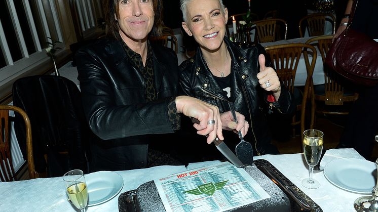 Roxette The Look 25 år