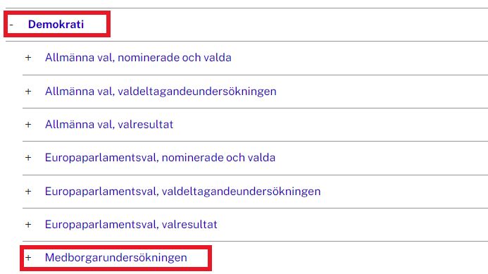 Medborgarundersökningen i statistikdatabasen.jpg