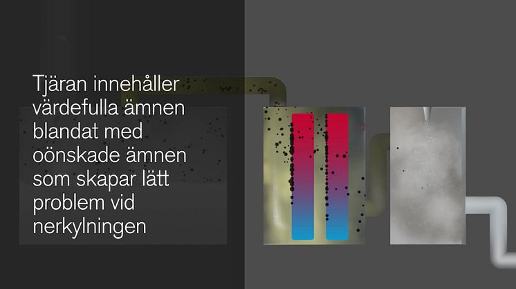 Lösning på problemet med tjära i indirekta förgasare
