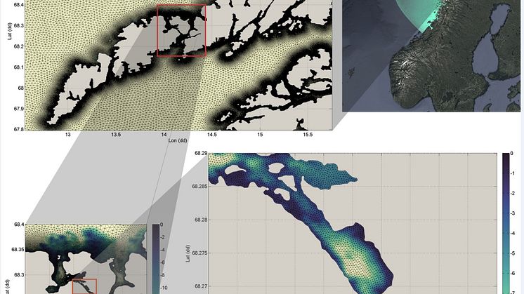 FVCOM grid Lofoten