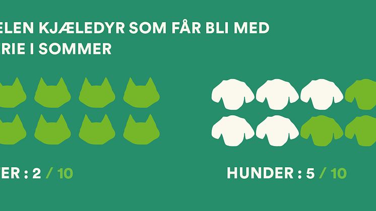 Musti_sommerferie_grafikk.jpg