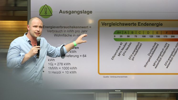CommUNIty präsentiert 2023