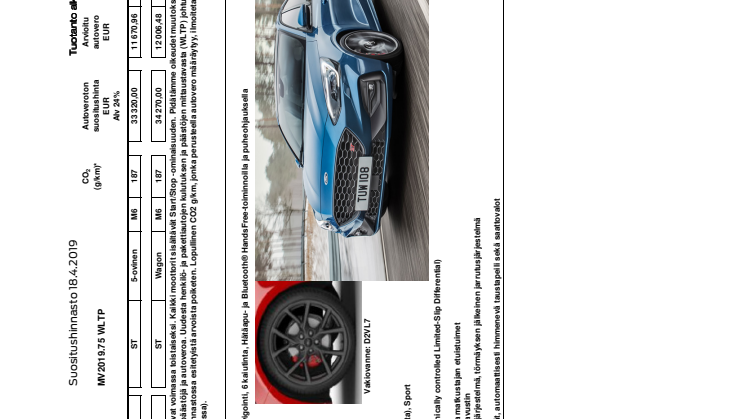 Ford Focus ST, hinnasto