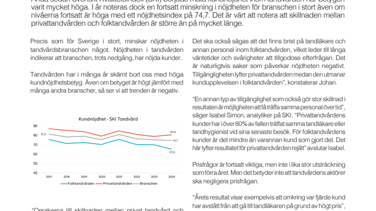 SKI Tandvård 2024.pdf