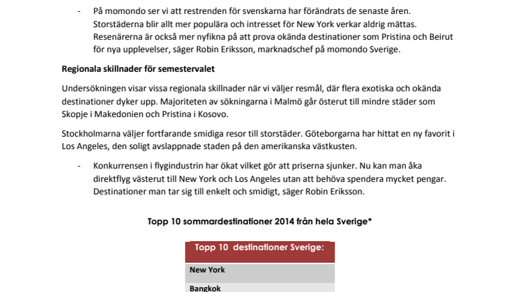I sommar reser svenskarna över Atlanten