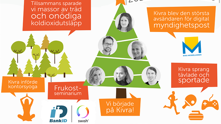 Nyhetsbrev #11