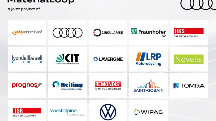 MaterialLoop projekt tester potentiale i materialekredsløb