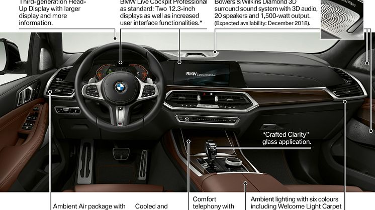 Helt nya BMW X5