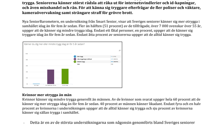 Nya SeniorBarometern visar: Sveriges seniorer känner sig alltmer otrygga i samhället  – önskar fler poliser och kameraövervakning