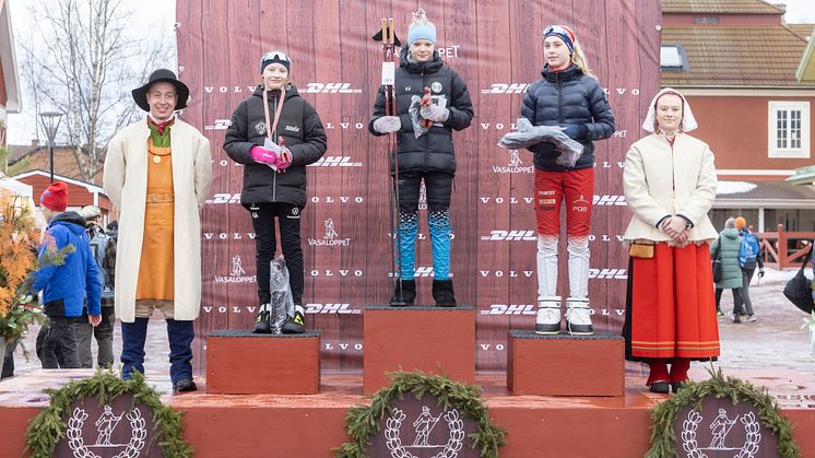 Ungdomsvasan 2024 topp tre tjejer 11-12 år