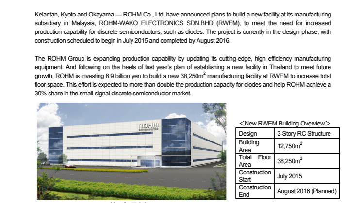 ROHM Establishes a New Production Facility for Discrete Semiconductors in Malaysia -- The 8.9 billion yen investment is expected to significantly increase production capacity to meet future demands