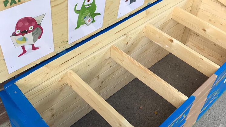 Återvinningslåda Ektorp skola