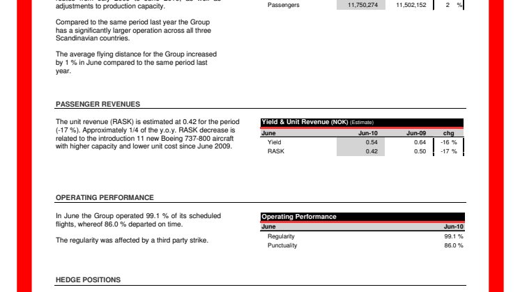 Traffic Figures June 2010