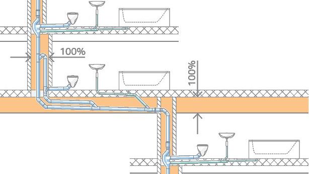 2019_Drainage system with Sovent in high-rise building in France.eps_bigview