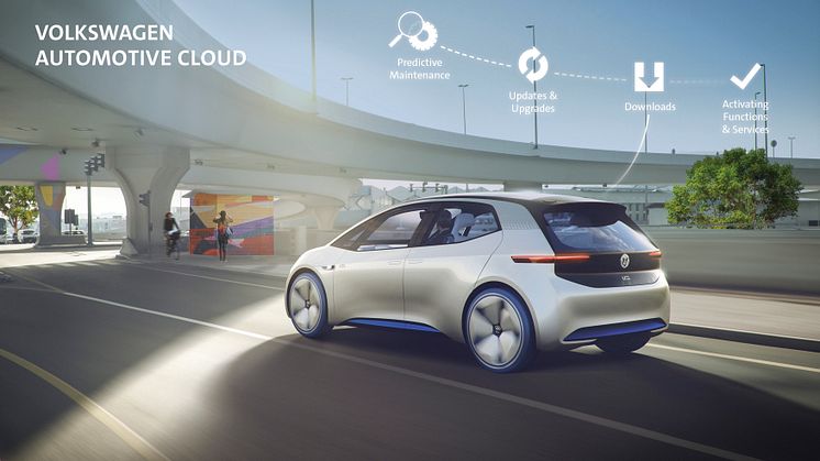Volkswagen og Microsoft – Automotive Cloud