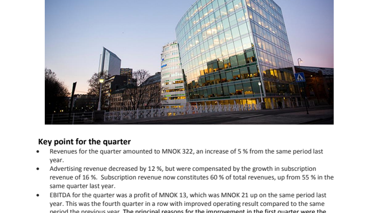 NHST Media Group - Quarterly Report 1st quarter 2017