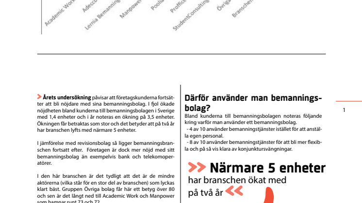 Svenskt Kvalitetsindex om Bemanningsbolag 2015