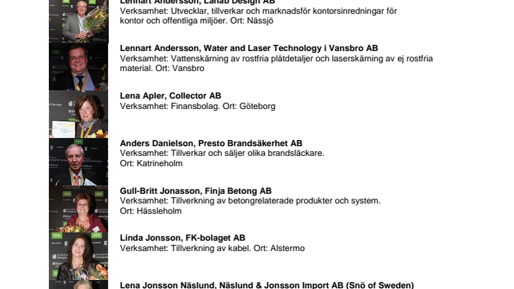 På torsdag avgörs det: Vem blir Sveriges främsta entreprenör?  Här är listan på de nio finalisterna