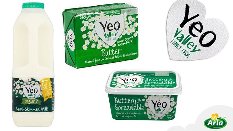 CMA clearance decision for Arla Foods UK and Yeo Valley
