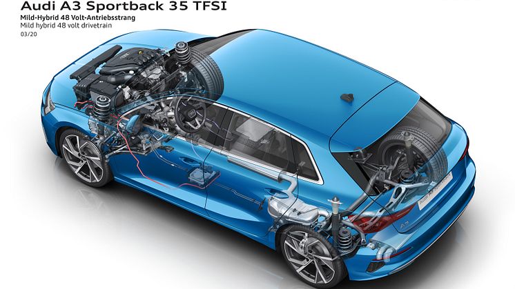 Audi A3 Sportback 35 TFSI med 48 volt mildhybrid system