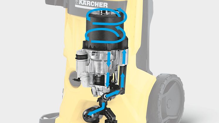 K 5.585 vattenkyld motor