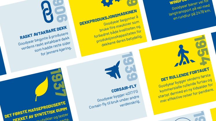 6481-Goodyear-125Anniversary-Innovations_NO_LR.pdf
