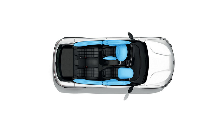 EuroNCAP