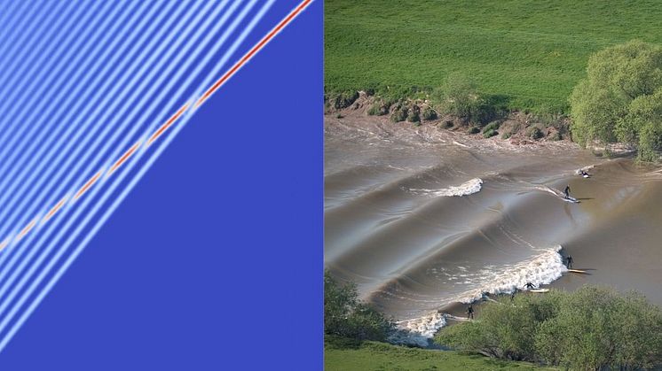Left: Solitary wave transmission through a dispersive shock wave in a viscous fluid conduit, Boulder, CO, USA © Mark Hoefer, 2016. Right: Undular bore on the Severn river near Gloucester, UK © Mark Humpage, 2007.
