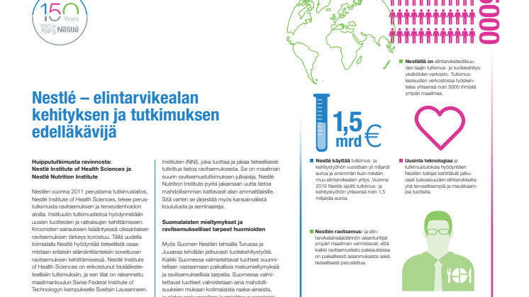 Nestlé_Ravitsemus, Terveys ja Hyvinvointi_Faktapaketti