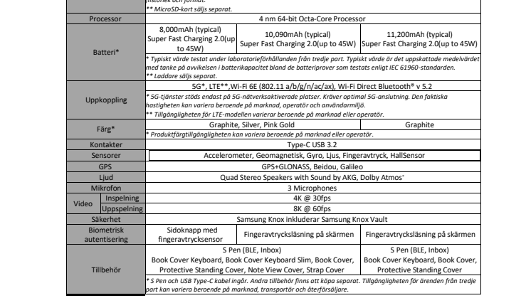 SPEC SHEET_TABS8.pdf