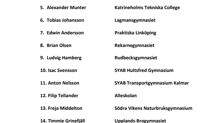 Deltagarlista Eskilstuna 19 sep 2023.pdf