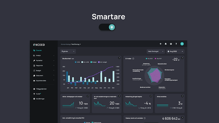 Smartare