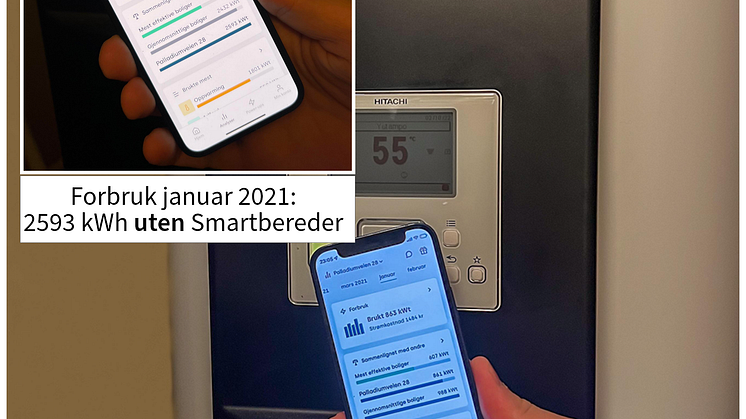 Energiforbruk 2021 sammenliget med 2022net