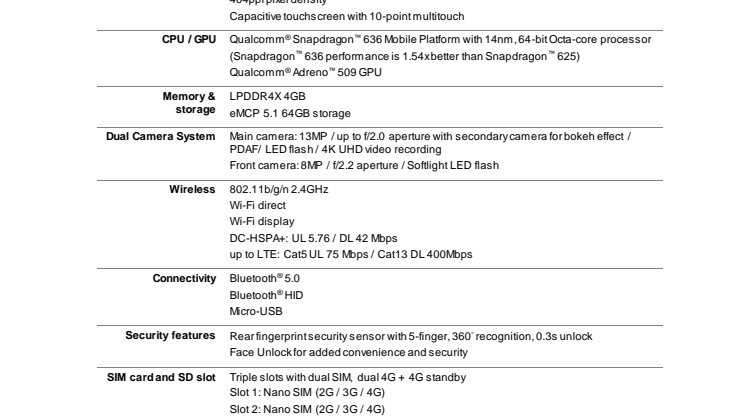 Technical Specification