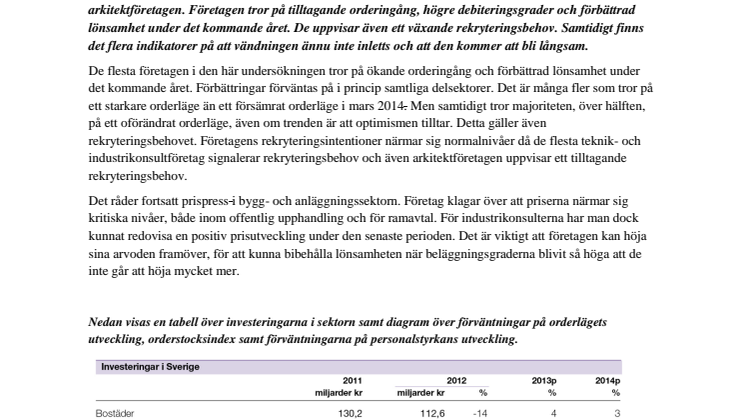 Svenska Teknik&Designföretagen: Investeringssignalen, oktober 2013