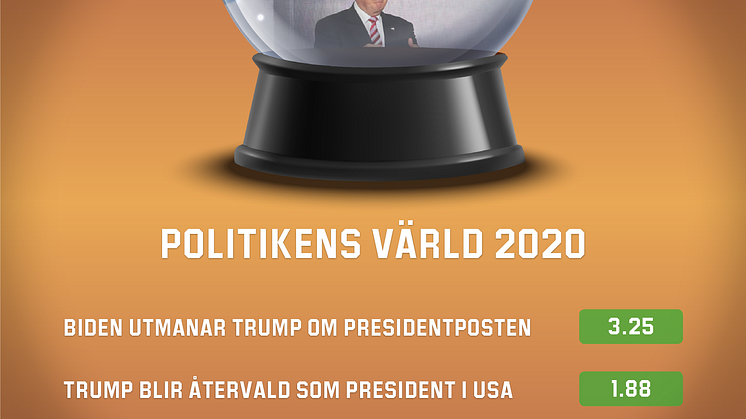 Politiska odds 2020
