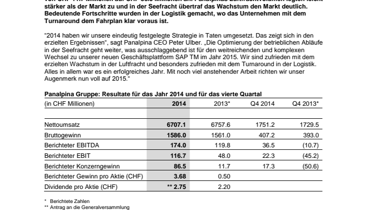 Panalpina mit über doppeltem EBIT im Jahr 2014