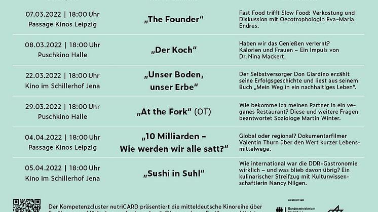 Kinoprogramm "Lecker Kino!"