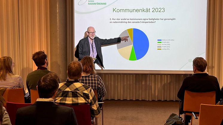 Save the date – dags för 2025 års Radondag - 12 mars