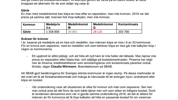 Kvinnor har fortfarande inte råd att separera i Gävle