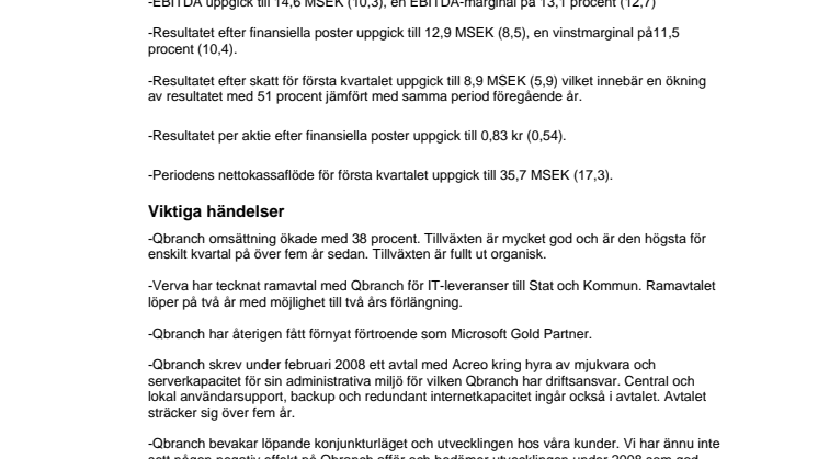 QBRANCH: FORTSATT GOD TILLVÄXT UNDER KVARTAL 1 2008