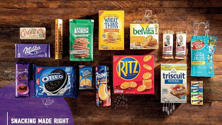 Mondelēz International przyśpiesza realizację zobowiązań z zakresu odpowiedzialności społecznej